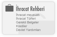 �hracat Rehberi
